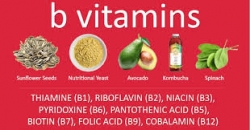 Dore ubusobanuro bwa vitamin B, abayikeneye n’aho wayikura
