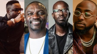 Covid 19: Akon ni we uyoboye urutonde rw’abahanzi 10 bafite agatubutse muri Afrika
