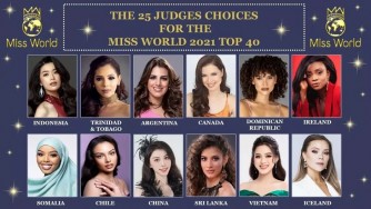 Puerto Rico: Hatangajwe 40 bazasubira guhatanira ikamba rya Miss World batarimo u Rwanda