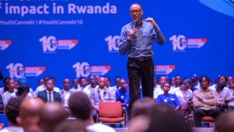 Ntabwo ndi umutungo wawe||Perezida Kagame yasabye urubyiruko kwihesha agaciro! YouthConnekt Rwanda