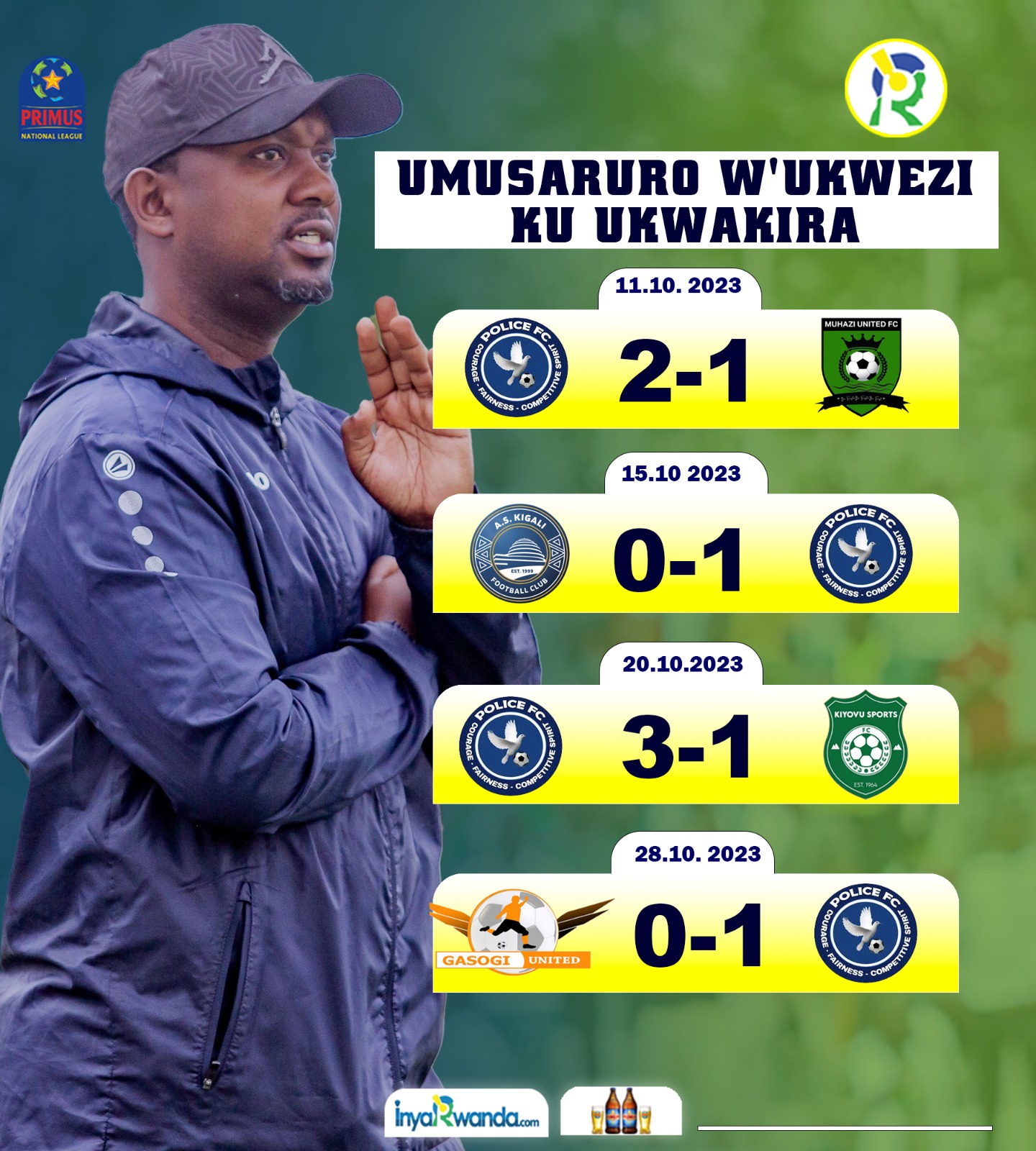 Umutoza Wa APR FC Mu Batoza 4 Bahataniye Igih... - Inyarwanda.com